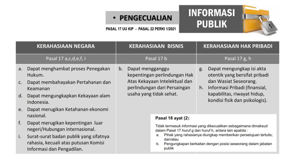 Salinan-Materi-Monev-PTN-7-18_011-1536x864
